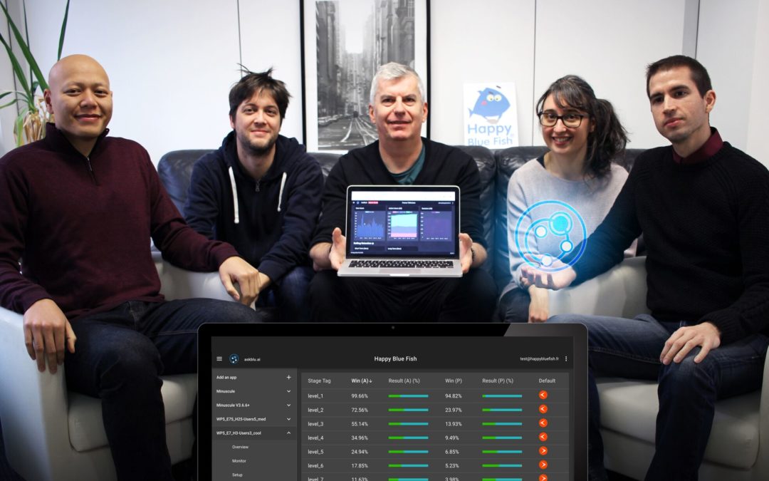 Nouvelle levée de fonds organisée par AGORA : askblu.ai, solution IA en SaaS pour améliorer la rétention des joueurs de jeux vidéo par la personnalisation en temps-réel